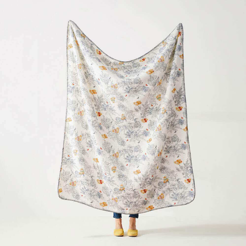 Digital Printed Muslin Blanket with Sherpa Backing 2